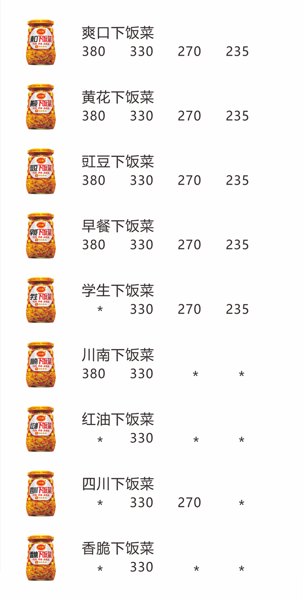 下饭菜(图1)